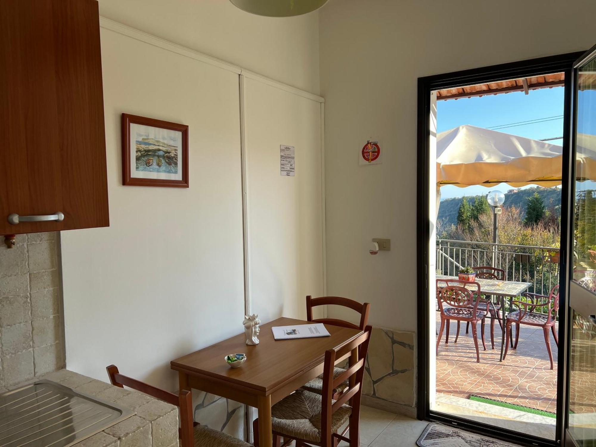 Tirreno- Finestra Sul Mare Taormina